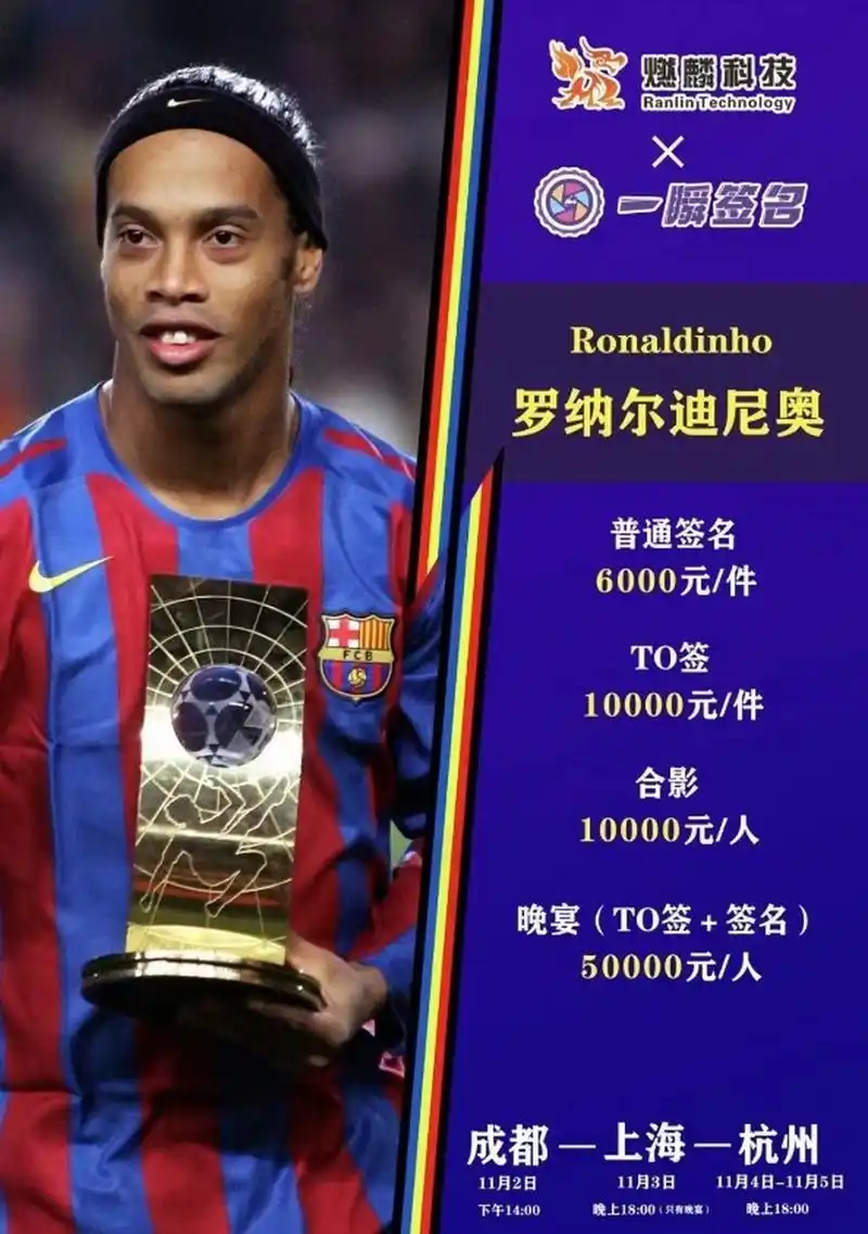 要控制因素 要控制因素